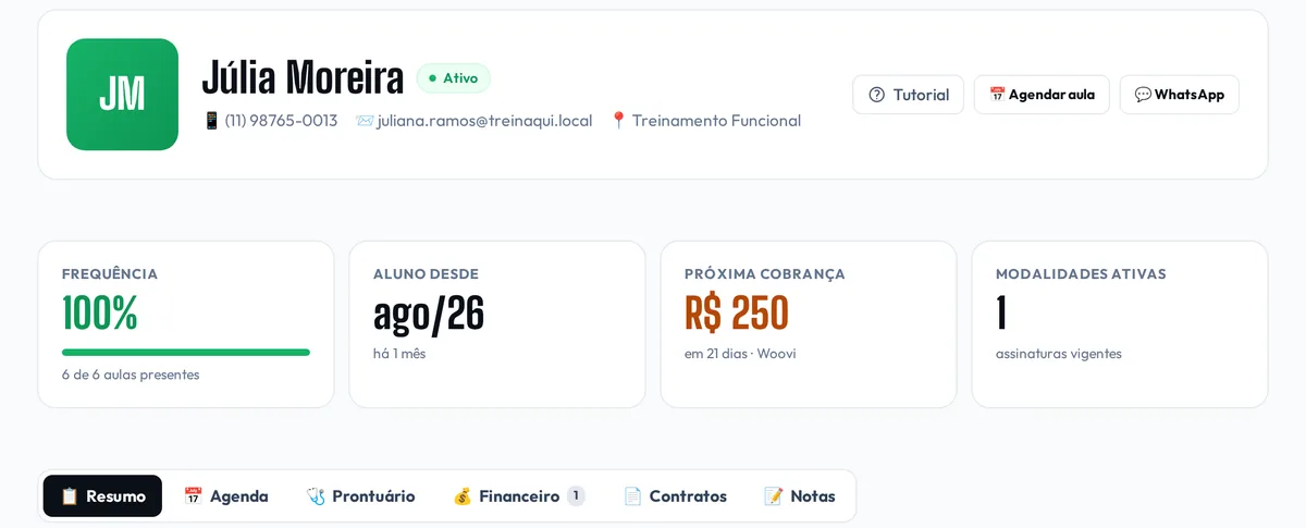 Ficha de uma aluna no Treinaqui: frequência de 100%, próxima cobrança agendada e abas de agenda, prontuário, financeiro, contratos e notas.